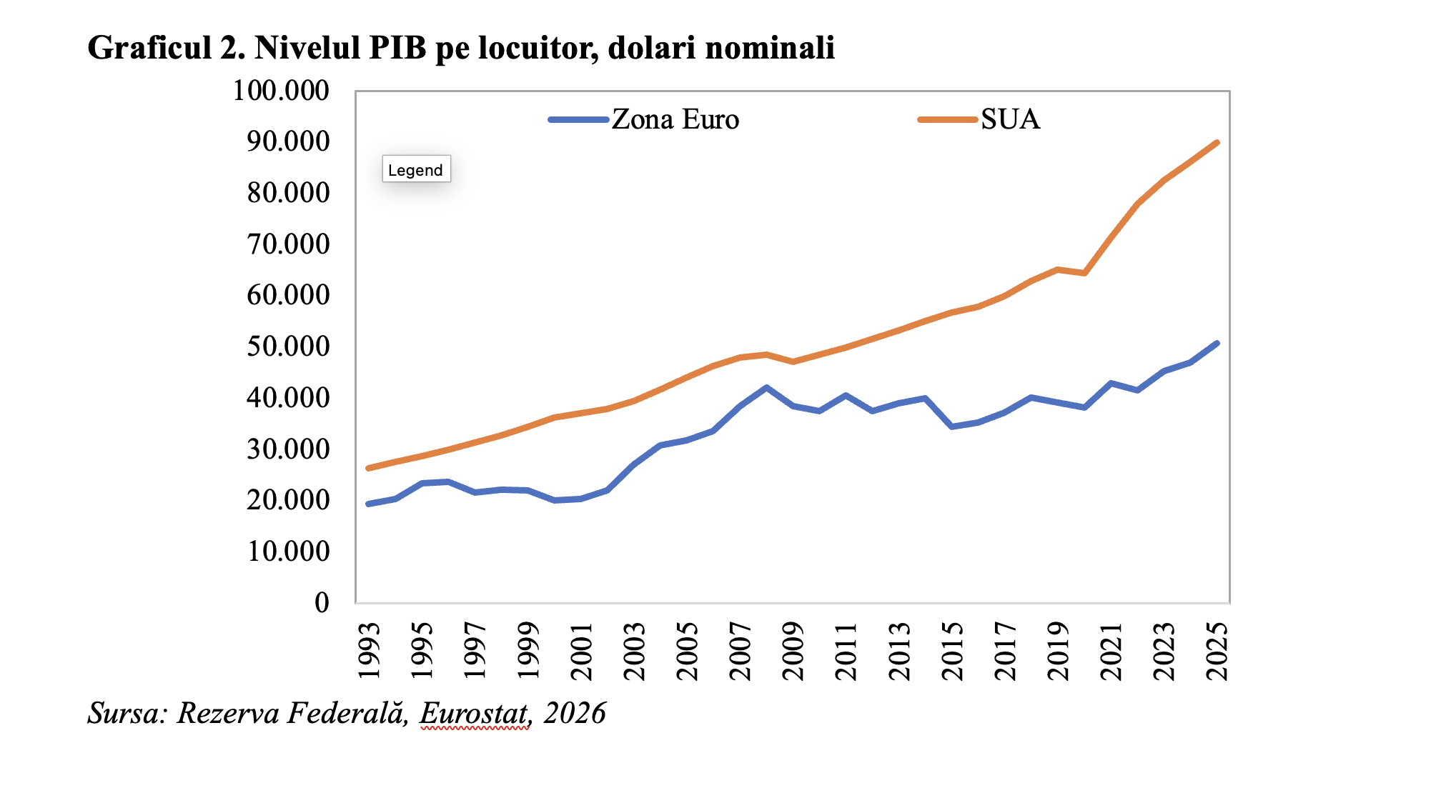 Zona Euro va plăti cea mai ridicată factură a conflictului din Orientul Mijlociu (Andrei Rădulescu)
 - poza 2