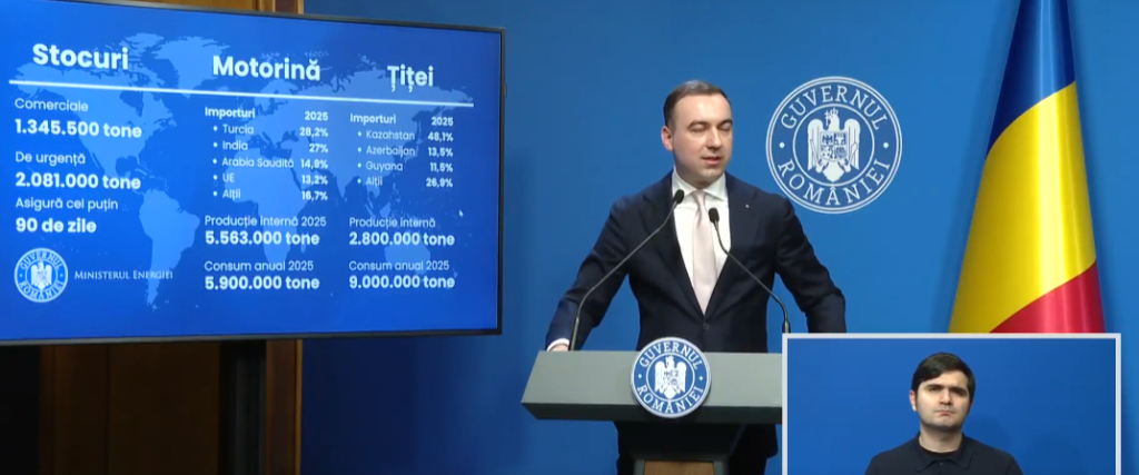 Guvernul analizează reducerea accizelor și alte măsuri pentru limitarea scumpirii carburanților
 - poza 1