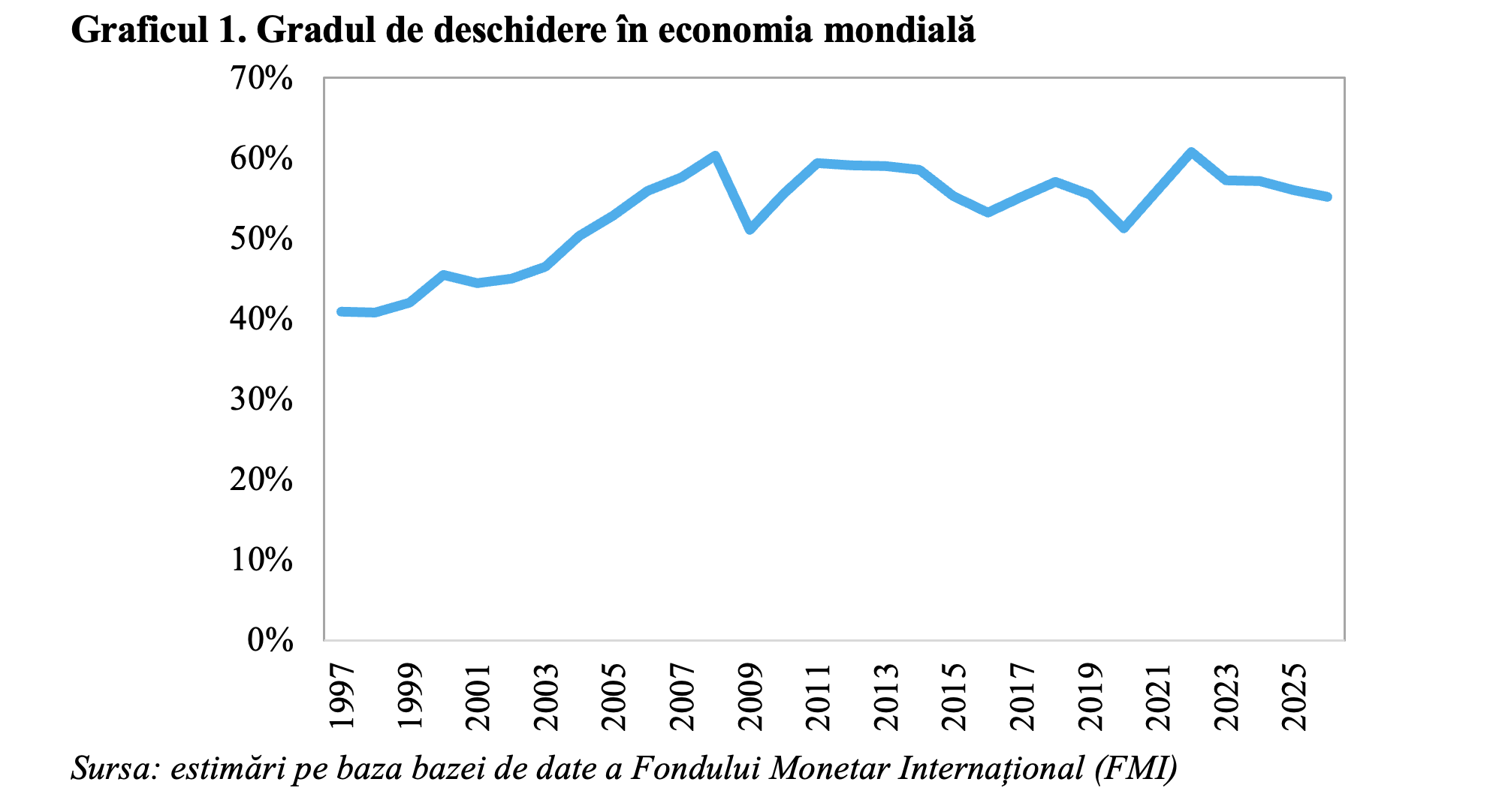 Economia mondială ar putea maximiza beneficiile AI, dacă și numai dacă inteligența artificială este implementată &icirc;ntr-o manieră coordonată, &icirc;n cadrul unor acorduri multilaterale (Andrei Rădulescu)
 - poza 2