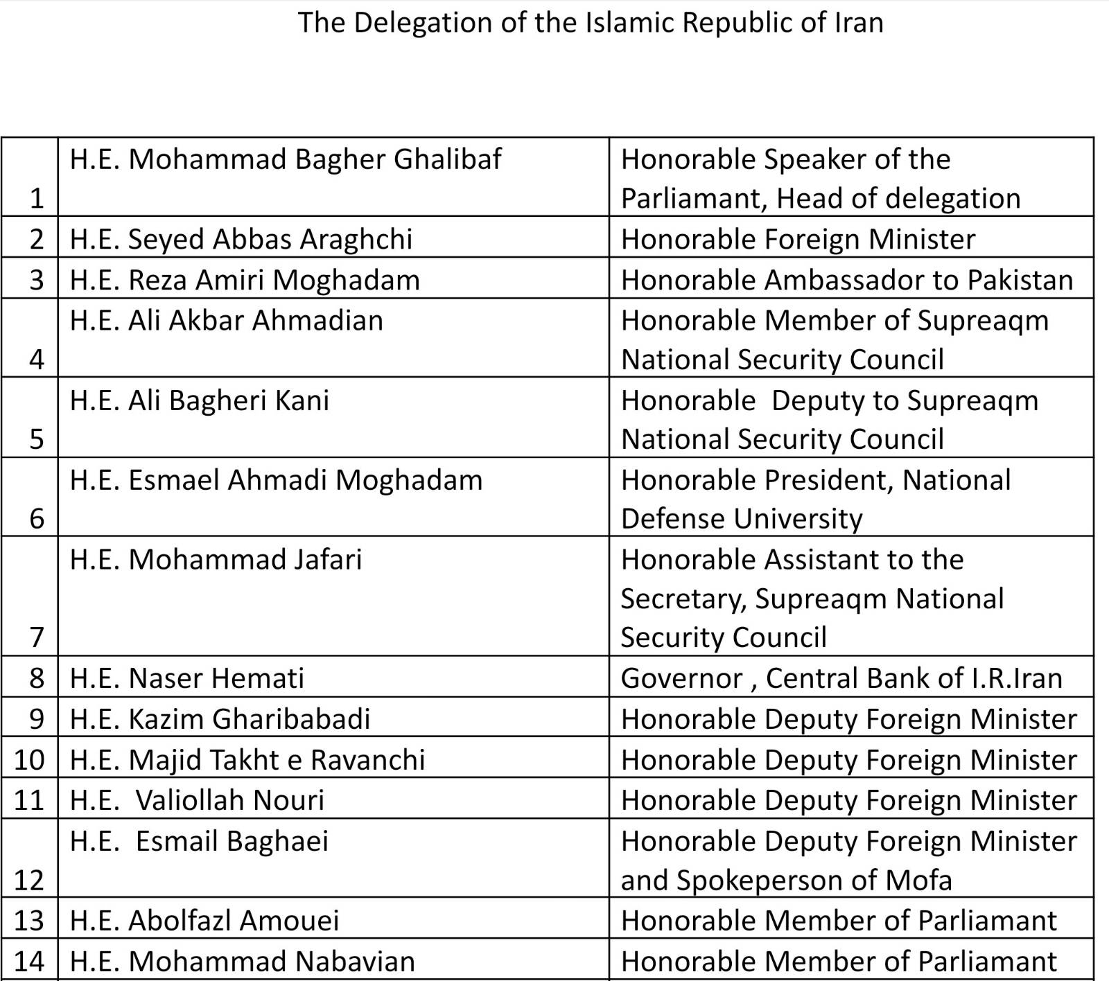 Dr Ioana Constantin-Bercean: Iranul intră în negocierile cu SUA dintr-o poziție de forță, cu mize economice și strategice majore
- poza 2