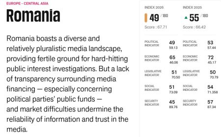 Libertatea presei, sub presiune în România, în ciuda diversității media (RSF) - poza 1