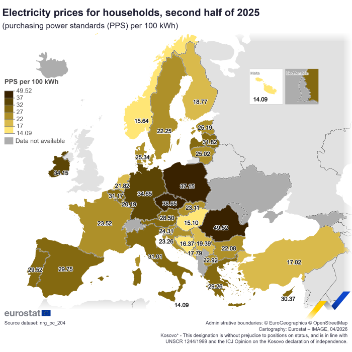 S2 2025 &ndash; Rom&acirc;nii au plătit cel mai scump curent electric din UE la paritatea puterilor de cumpărare
 - poza 1
