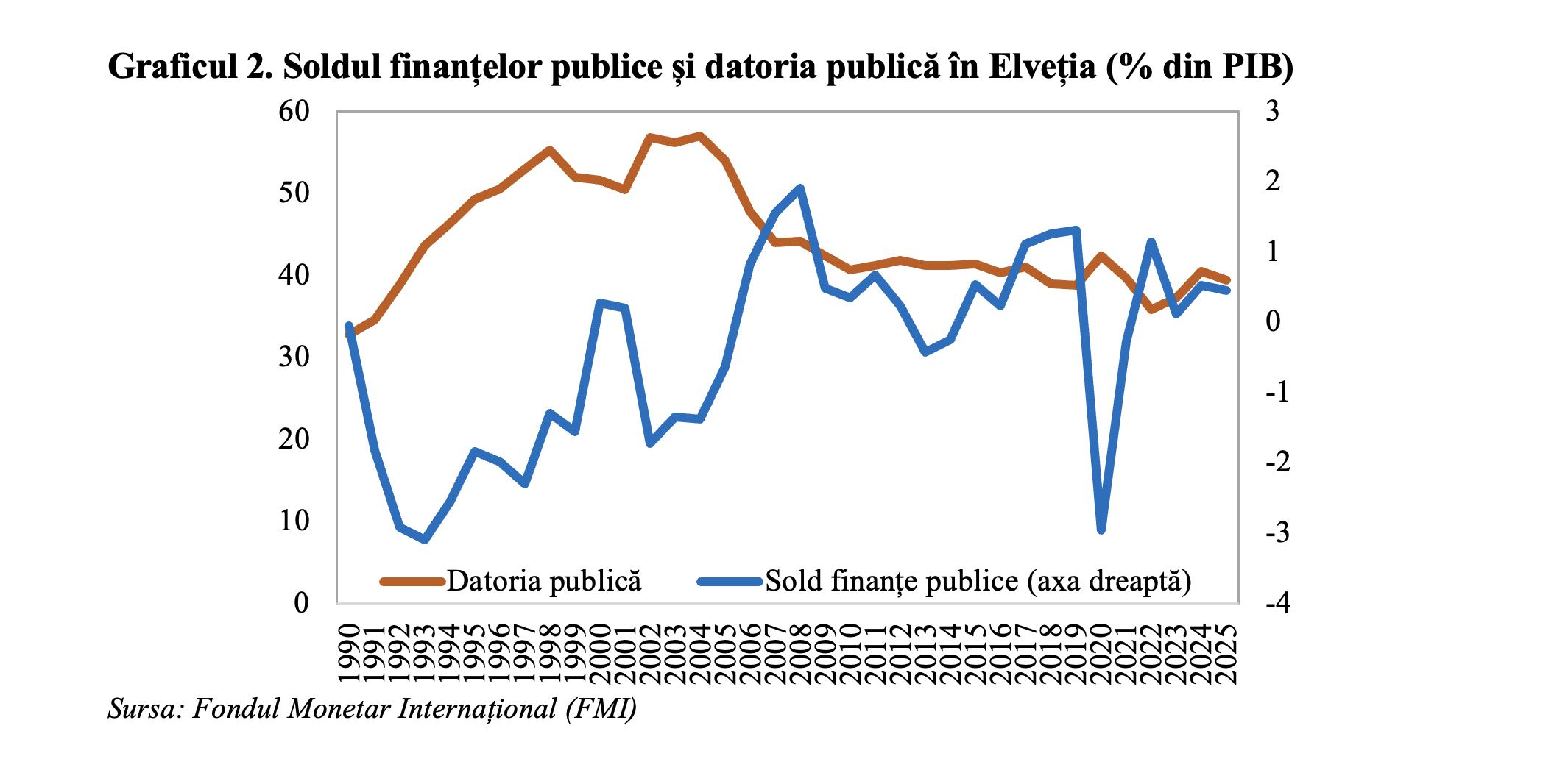 Gradul de incertitudine pe plan mondial a &icirc;nregistrat un nivel record, &icirc;n 2025 (Andrei Rădulescu)
 - poza 2