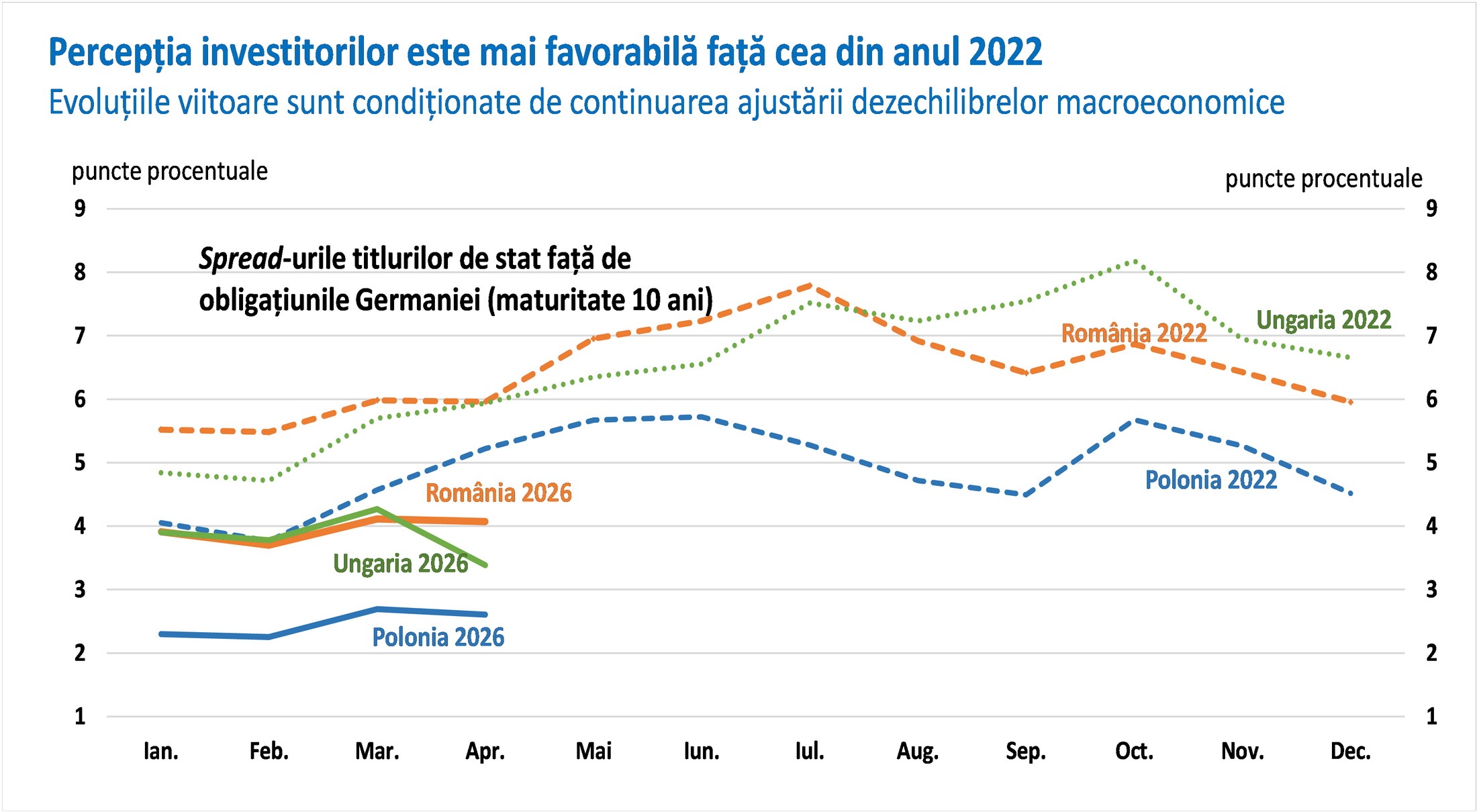&ldquo;Inflația Ormuz&rdquo; &ndash; noua provocare &icirc;n ecuația politicii monetare (Cosmin Marinescu)
 - poza 4