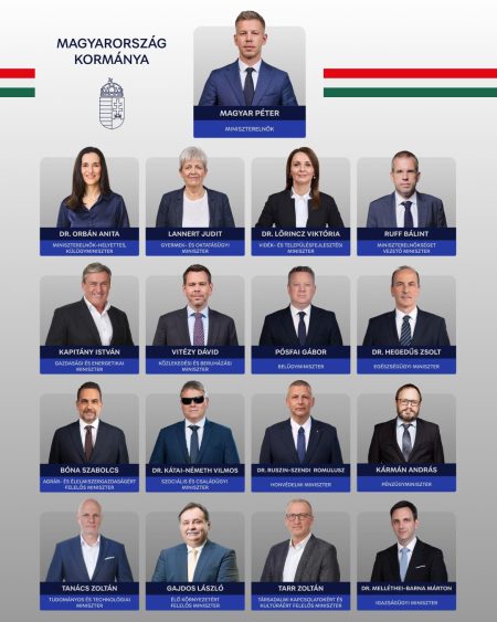 Péter Magyar își apără decizia de a-și numi cumnatul în funcția de ministru al justiției – Politico - poza 1