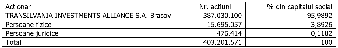 ANUNT&nbsp;PRIVIND OFERTA PUBLICA DE CUMPARARE A ACTIUNILOR ARO-PALACE S.A. BRASOV LA PRETUL DE 0,4460 LEI/ACTIUNE
 - poza 1