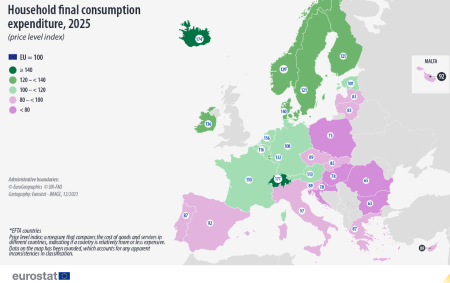 România, a doua cea mai ieftină țară din UE în 2025 - poza 1