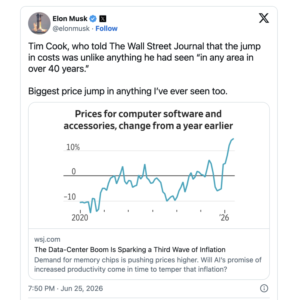 Elon Musk și Tim Cook emit aceeași alertă cu privire la o nouă criză &icirc;n America; Musk: &rdquo;Cea mai mare creștere de prețuri pe care am văzut-o vreodată, la orice&rdquo;
 - poza 1