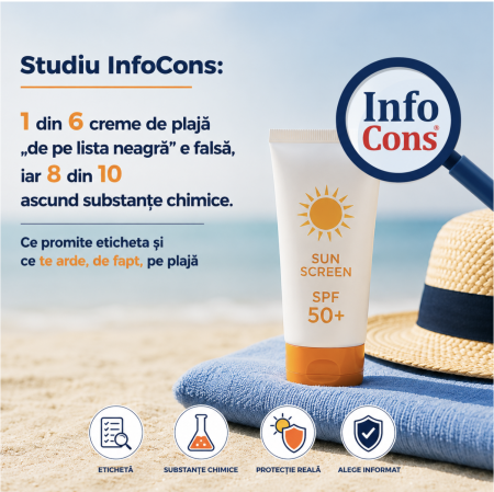 Opt din zece creme de plajă ascund substanţe chimice (studiu InfoCons) - poza 1