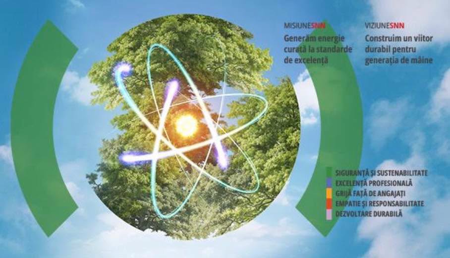 Reactoarele modulare mici c&acirc;știgă teren la nivel global. Nuclearelectrica: SMR-urile pot accelera securitatea energetică și decarbonizarea
 - poza 1