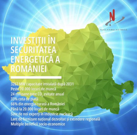 Nuclearelectrica își reafirmă angajamentul de a accelera proiectele strategice nucleare din România, inclusiv SMR - poza 1