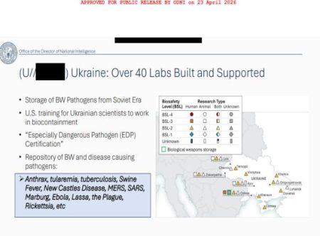 Tulsi Gabbard dezvăluie noi dovezi: SUA au finanțat peste 120 de laboratoare biologice în peste 30 de țări, inclusiv în Ucraina - poza 1