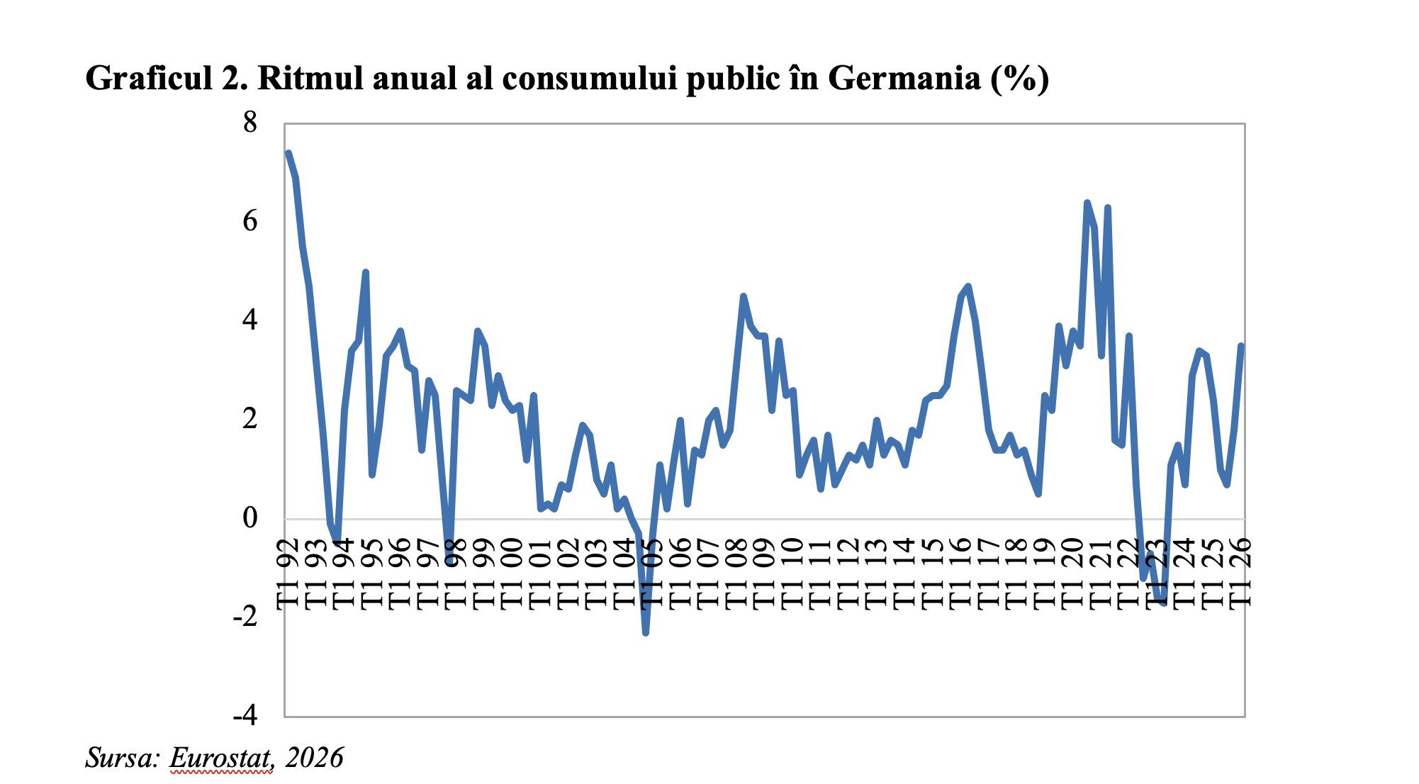 Climatul de afaceri din Germania în ameliorare (Andrei Rădulescu)
- poza 2