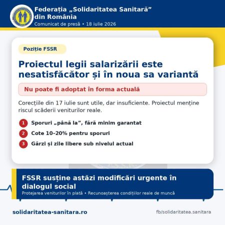 Federația ‘Solidaritatea Sanitară’: Proiectul legii salarizării este nesatisfăcător și în noua sa variantă - poza 1