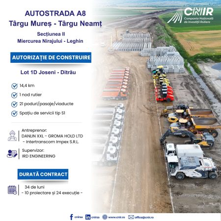 Ministerul Transporturilor a emis vineri autorizaţia de construire pentru primul lot de autostradă din judeţul Harghita - poza 1