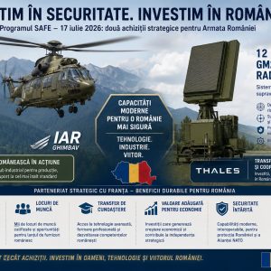 Beneficii și riscuri industriale ale acordurilor SAFE din 17 iulie 2026: elicopterele H225M (IAR Ghimbav) și radarele GM200 (Thales) – (Analiză CSIA) - poza 1