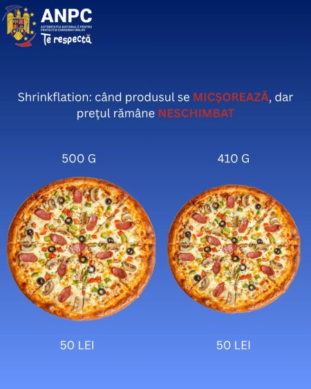 ANPC atrage atenţia asupra “shrinkflation”; consumatorii primesc mai puţin produs pentru aceeaşi sumă - poza 1