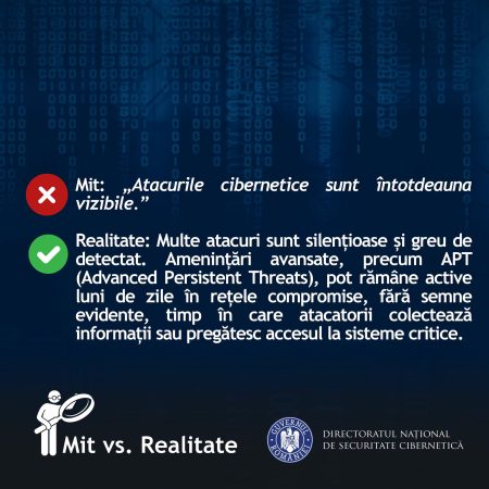 Multe atacuri cibernetice sunt silențioase și dificil de observat (DNSC) - poza 1