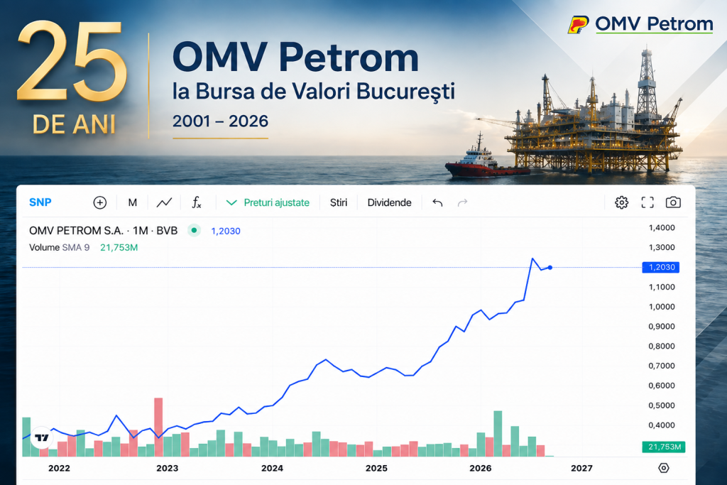 25 de ani de prezență a OMV Petrom la BVB &ndash; Brokeri: SNP, una dintre &bdquo;ancorele&rdquo; pieței de capital; Neptun Deep poate deschide un nou ciclu de creștere
 - poza 1