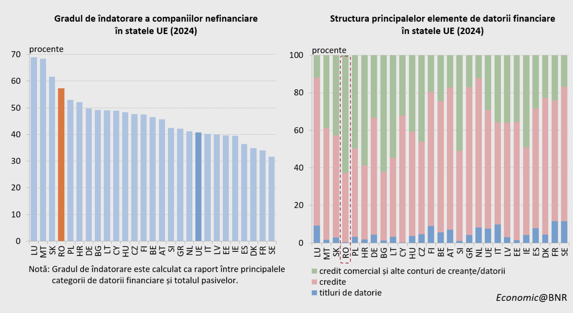 Paradoxul intermedierii financiare &ndash; cum finanțăm economia? (Cosmin Marinescu)
 - poza 4