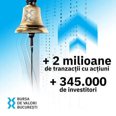 Nou vârf de activitate la BVB: 2 milioane de tranzacții și peste 345.000 de investitori, la final de octombrie; acțiunile RRC au crescut cu aproape 1.500% de la începutul anului; Cris-Tim, performerul indicelui BET - poza 1