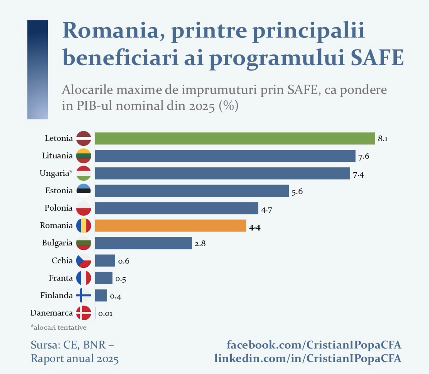 Pace prin putere (Cristian Popa)
- poza 2
