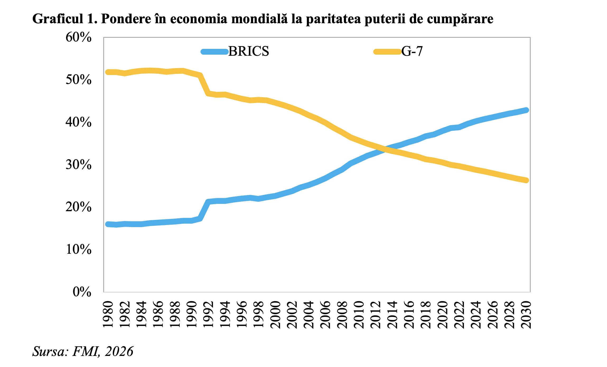 Forumul Guvernanței Mondiale din China/ Klaus Schwab &ndash; omenirea la răscruce &icirc;ntre co-evoluție și co-dispariție; Andrei Rădulescu &ndash; China, motor al integrării economice &icirc;n Sudul Global
 - poza 2
