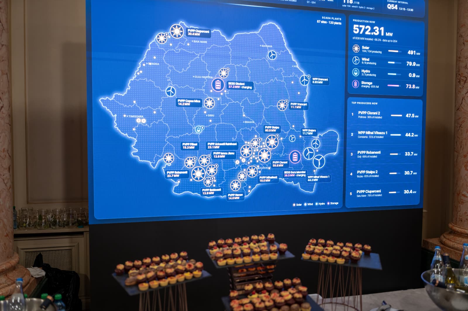 Giacomo Billi, Alive Capital: Ambiția noastră este ca Rom&acirc;nia să devină un reper pentru modul &icirc;n care proiectele de stocare sunt construite și operate
 - poza 2