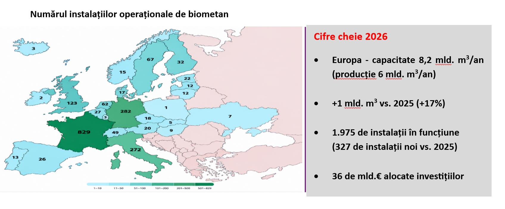 Biometanul: Rom&acirc;nia are resursele. Acum este timpul să construim piața
 - poza 2