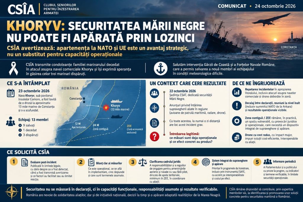 Khoryv: securitatea Mării Negre nu poate fi apărată prin lozinci (Clubul Seniorilor pentru &Icirc;nzestrarea Armatei)
 - poza 1