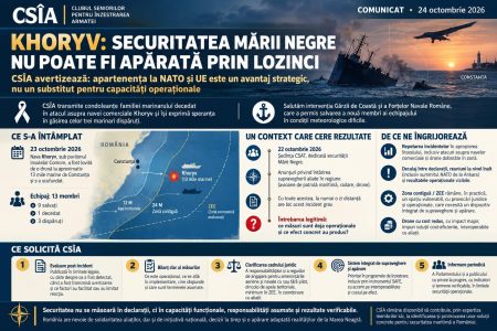 Khoryv: securitatea Mării Negre nu poate fi apărată prin lozinci (Clubul Seniorilor pentru Înzestrarea Armatei) - poza 1