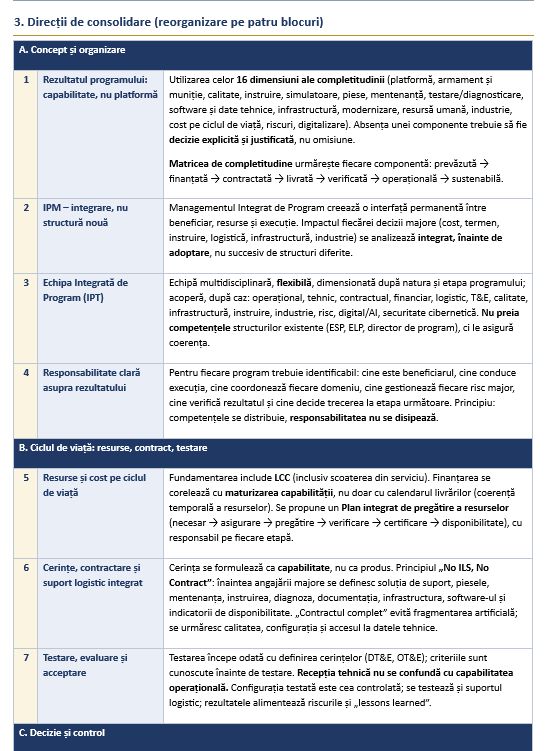 ANALIZĂ Clubul Seniorilor pentru &Icirc;nzestrarea Armatei (CS&Icirc;A) &ndash; SINTEZĂ &ndash; Consolidarea sistemului de management integrat al programelor majore de &icirc;nzestrare
 - poza 2
