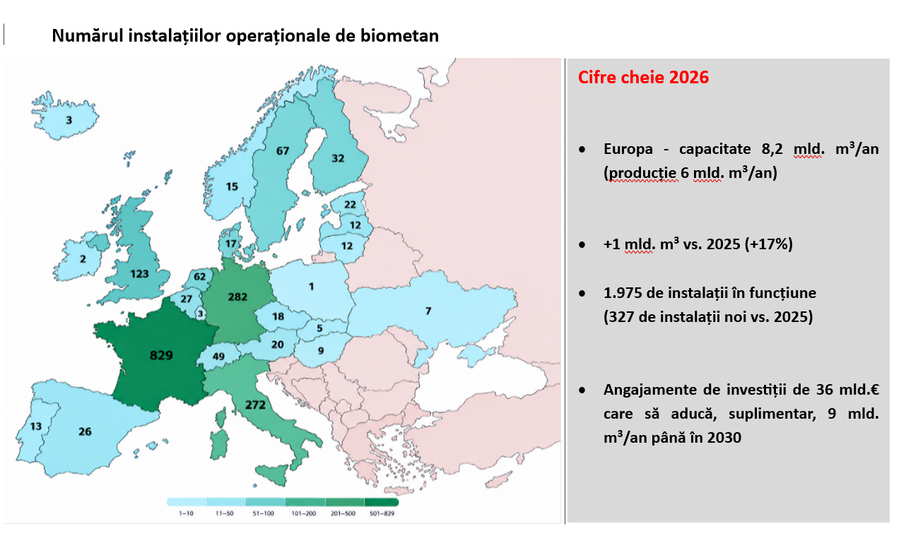 Biometanul: România are resursele. Acum este timpul să construim piața
 - poza 2